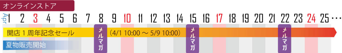 �I�����C���X�g�A