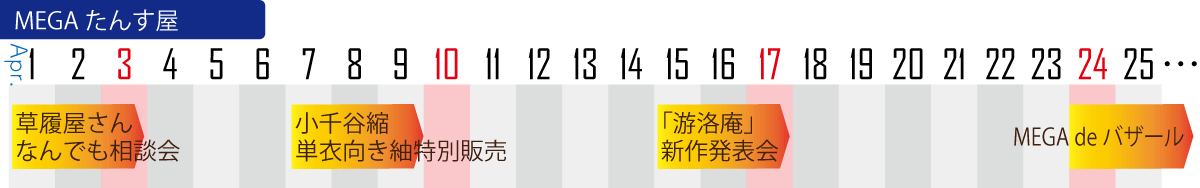 MEGA���񂷉�