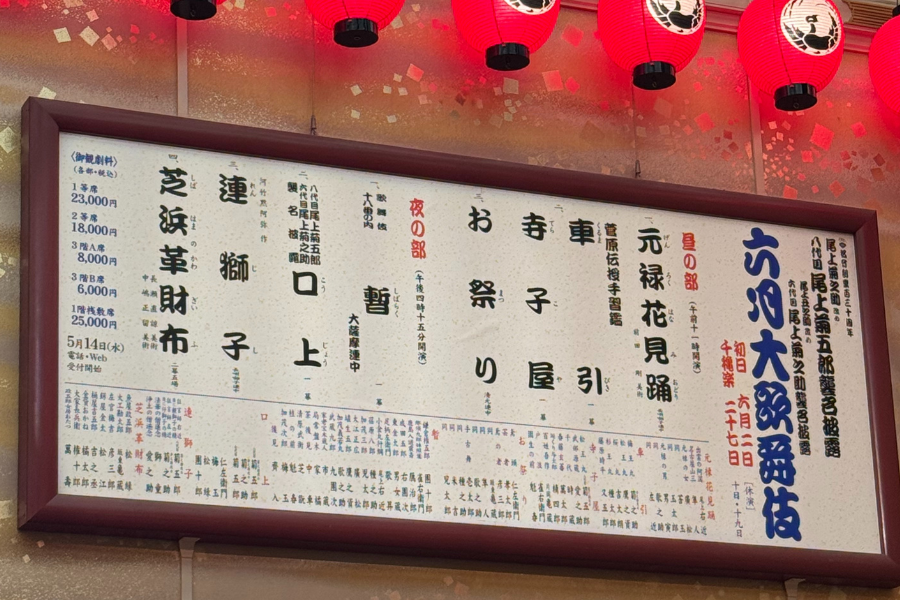 六月大歌舞伎演目の看板