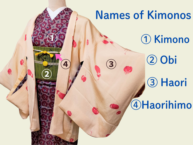 names of kimonos image